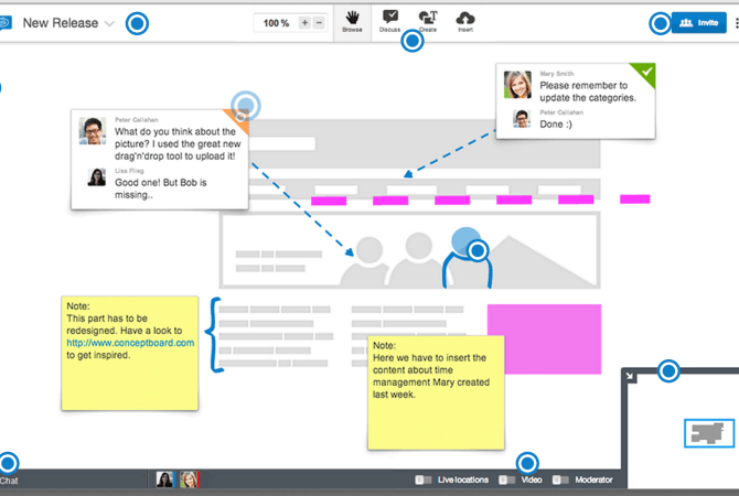 Conceptboard