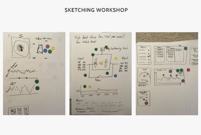 Sketching Inputs for UX