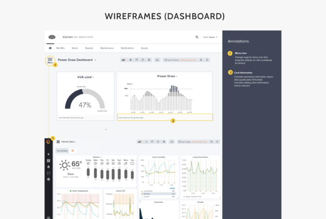 Equinix Dashboard Wireframe