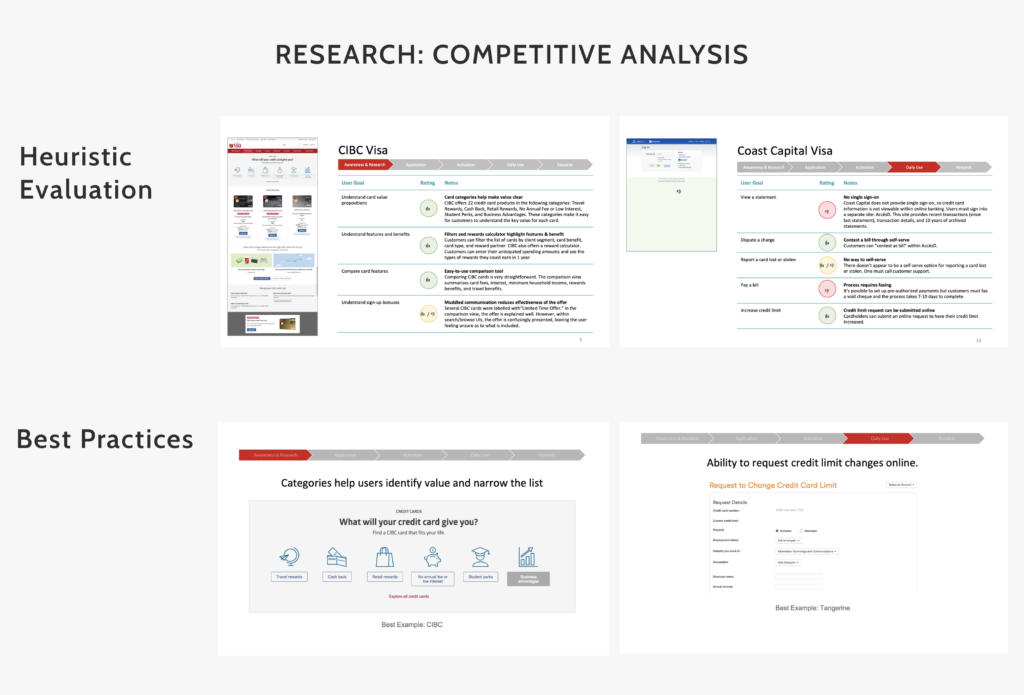 Vancity_Competitive Analysis@2x