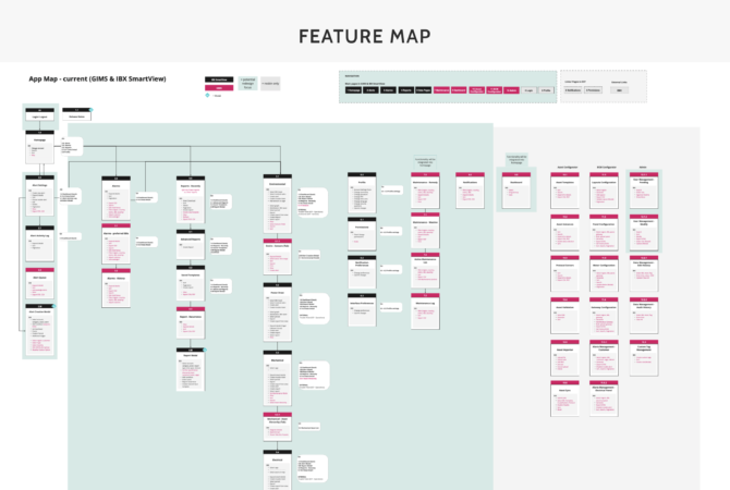 Feature Map Equinix