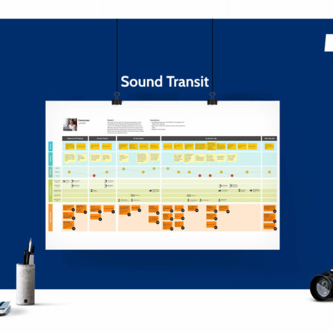 PortfolioLanding_SoundTransit