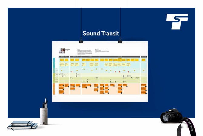 PortfolioLanding_SoundTransit