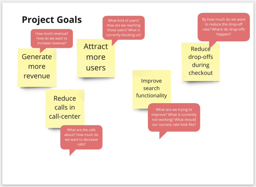 Example for how to specify high-level project goals by asking more detailed questions