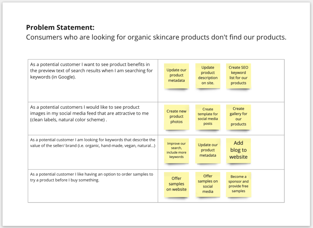 Example for how to add related features to problem statements