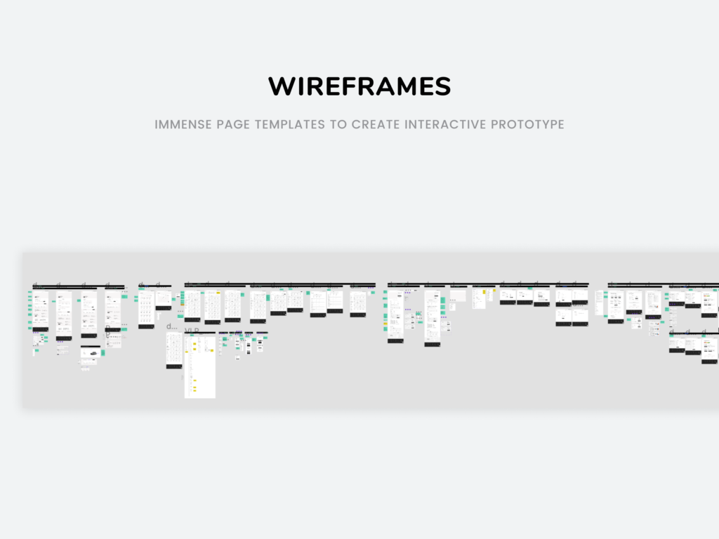 Wireframes