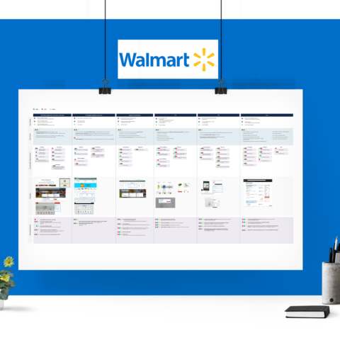 Walmart Portfolio